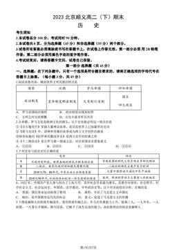 2023北京顺义高二（下）期末历史（教师版）-答案