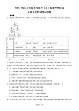 2023-2025北京重点校高二（上）期中生物汇编：免疫系统的组成和功能-答案