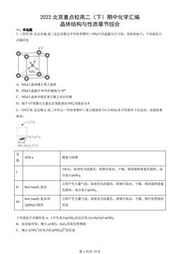 2022北京重点校高二（下）期中化学汇编：晶体结构与性质章节综合-答案