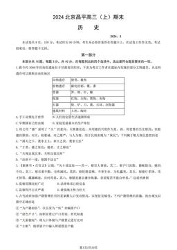 2024北京昌平高三（上）期末历史（教师版）-答案