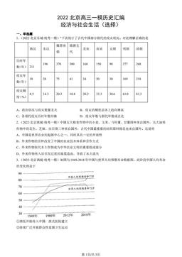 2022北京高三一模历史汇编：经济与社会生活（选择）-答案