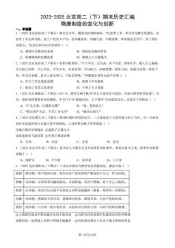 2023-2025北京高二（下）期末历史汇编： 隋唐制度的变化与创新-答案