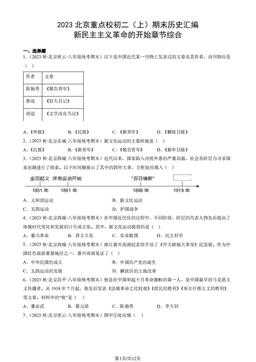 2023北京重点校初二（上）期末历史汇编：新民主主义革命的开始章节综合-答案