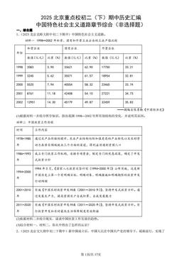 2025北京重点校初二（下）期中历史汇编：中国特色社会主义道路章节综合（非选择题）-答案