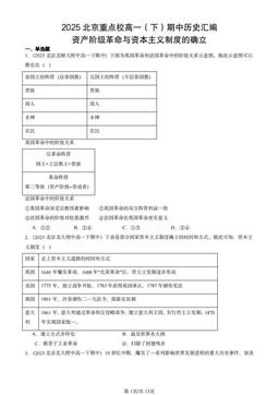 2025北京重点校高一（下）期中历史汇编：资产阶级革命与资本主义制度的确立-答案