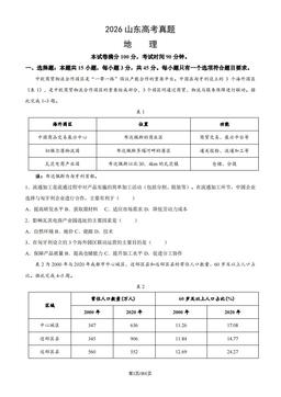 2026山东高考真题地理-答案