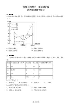 2023北京高三一模地理汇编：水的运动章节综合-答案