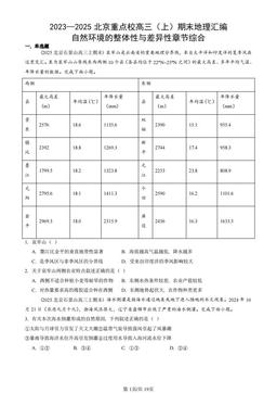 2023—2025北京重点校高三（上）期末地理汇编：自然环境的整体性与差异性章节综合-答案