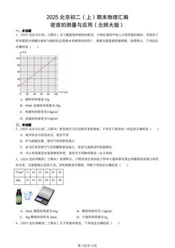 2025北京初二（上）期末物理汇编：密度的测量与应用（北师大版）-答案