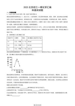 2023北京初三一模化学汇编：科普阅读题-答案