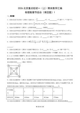 2026北京重点校初一（上）期末数学汇编：有理数章节综合（填空题）1-答案
