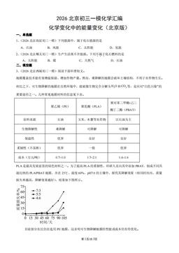 2026北京初三一模化学汇编：化学变化中的能量变化（北京版）-答案