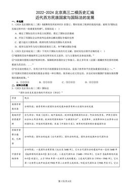 2022-2024北京高三二模历史汇编：近代西方民族国家与国际法的发展-答案