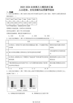 2022-2024北京高三二模历史汇编：人口迁徙、文化交融与认同章节综合-答案