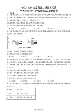 2022-2024北京高三二模历史汇编：辛亥革命与中华民国的建立章节综合-答案
