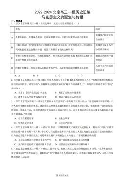 2022-2024北京高三一模历史汇编：马克思主义的诞生与传播-答案