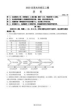2023北京大兴初三二模历史（教师版）-答案