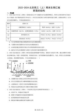 2022-2024北京高三（上）期末生物汇编：群落的结构-答案