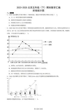 2023-2025北京五年级（下）期末数学汇编：折线统计图-答案