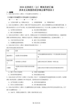2024北京初三（上）期末历史汇编：资本主义制度的初步确立章节综合2-答案