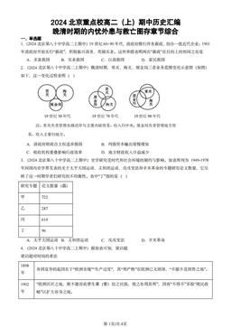 2024北京重点校高二（上）期中历史汇编：晚清时期的内忧外患与救亡图存章节综合-答案