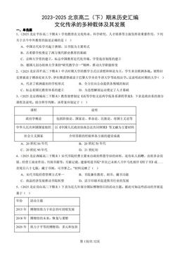 2023-2025北京高二（下）期末历史汇编：文化传承的多种载体及其发展-答案