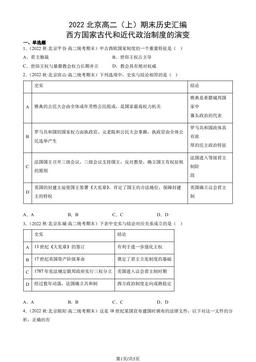 2022北京高二（上）期末历史汇编： 西方国家古代和近代政治制度的演变-答案