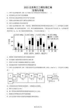 2023北京高三二模生物汇编：生物与环境-答案