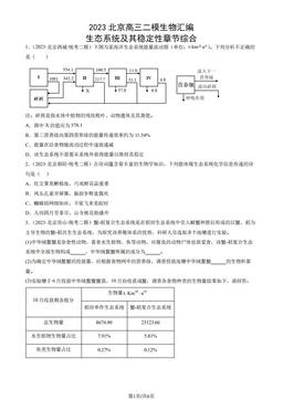 2023北京高三二模生物汇编：生态系统及其稳定性章节综合-答案