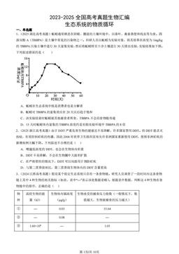 2023-2025全国高考真题生物汇编：生态系统的物质循环-答案