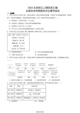2023北京初三二模历史汇编：从国共合作到国共对立章节综合-答案