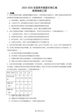 2023-2025全国高考真题生物汇编：植物细胞工程-答案