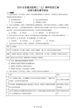 2023北京重点校高二（上）期中历史汇编：法律与教化章节综合-答案