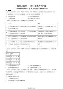 2022北京高一（下）期末历史汇编：工业革命与马克思主义的诞生章节综合-答案