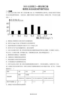 2023北京高三一模生物汇编：植物生命活动的调节章节综合-答案