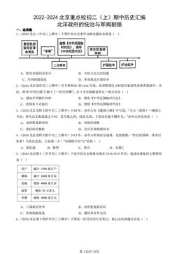 2022-2024北京重点校初二（上）期中历史汇编：北洋政府的统治与军阀割据-答案
