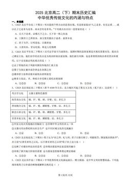2025北京高二（下）期末历史汇编：中华优秀传统文化的内涵与特点-答案