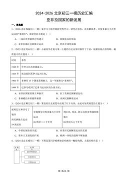 2024-2026北京初三一模历史汇编：亚非拉国家的新发展-答案