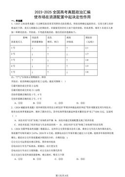 2023-2025全国高考真题政治汇编：使市场在资源配置中起决定性作用-答案